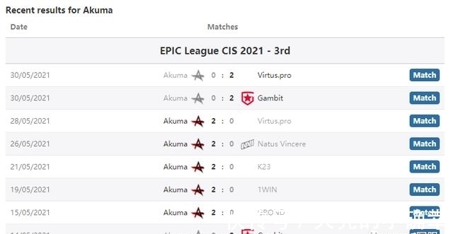 n「CSGO」小心二次元