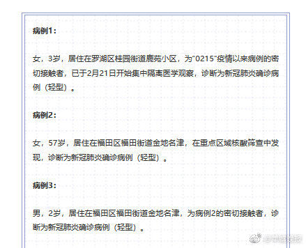 深圳|凌晨通报！23日深圳新增9例病例轨迹涉及福田、罗湖、南山