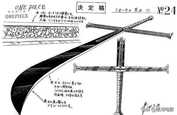 海贼王里剑客的刀如何划分的？索隆的刀能排在什么位置？？