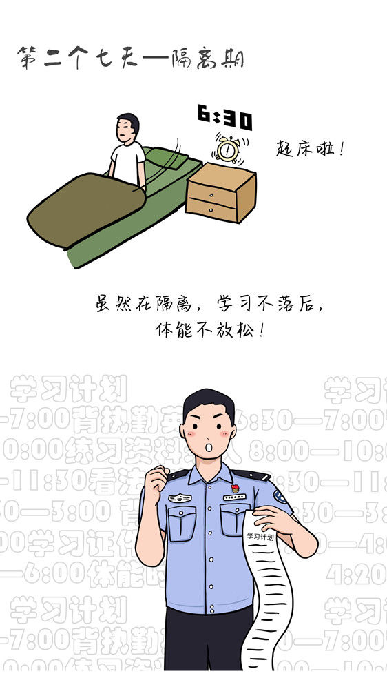 民警|董家口出入境边防检查站:可爱漫画展民警战“疫”风采