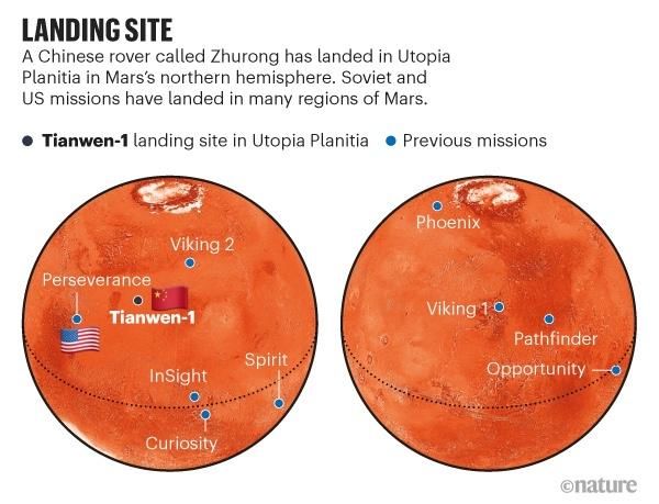 巡视器 “祝融号” 开启 “地火传书”：已传回 2 张火星照片！