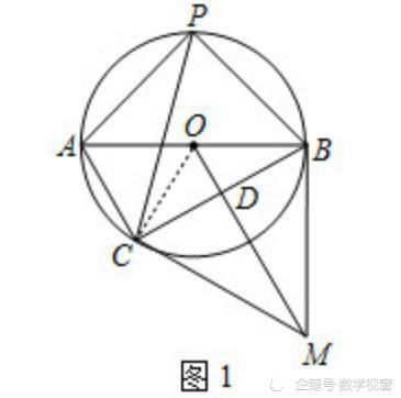 om|这道有关圆的中考压轴题难度较大，解题关键是构造相似三角形