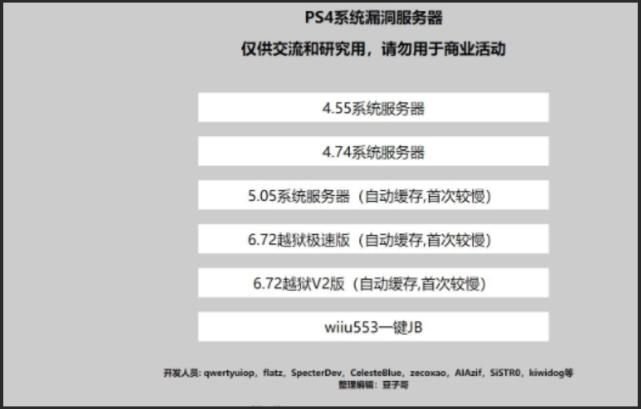 Ps4破解断电是怎么回事