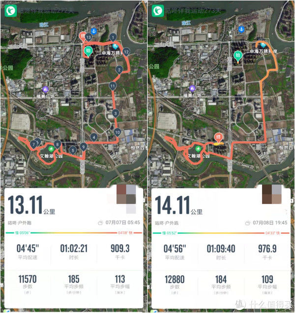 三兄弟|享受“风驰电掣”的感觉——Saucony Endorphin Pro 啡鹏2 碳板跑鞋测评