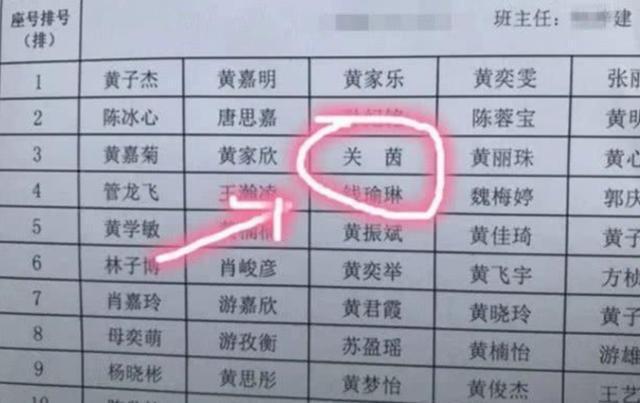 女儿|老爸姓“关”，给女儿起的名字，老师上课不敢叫：同学总哄堂大笑