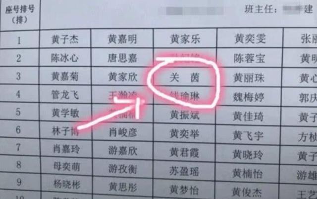 女儿|老爸姓“关”,给女儿起的名字,老师上课不敢叫:同学总哄堂大笑