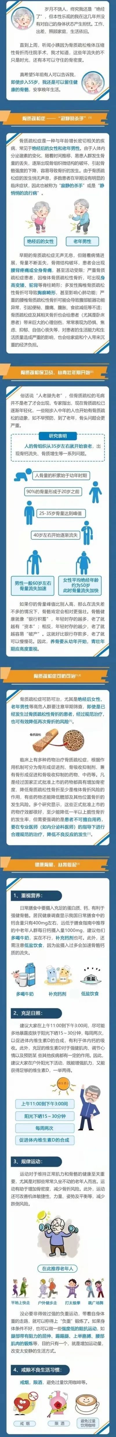 骨质疏松|了解这些,让你“骨”起勇气战胜骨质疏松!