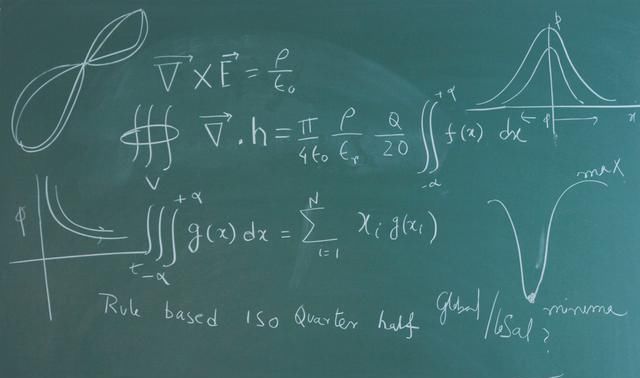 指数为负数的计算