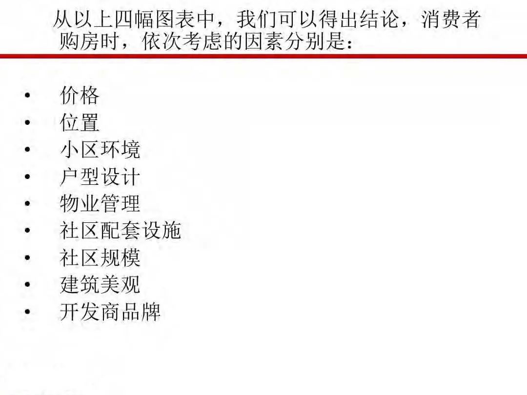 成本|房地产设计阶段成本优化管控及龙湖经验分享