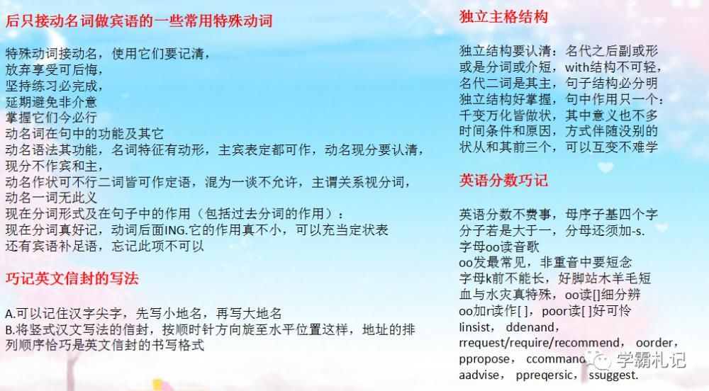 墙上|特级老师直言：把这份资料贴墙上背，英语成绩再差，也能考145+