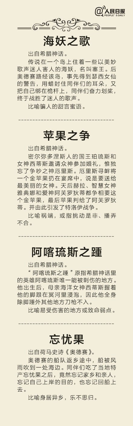 典故|30个最经典的世界文学典故,你知道多少?
