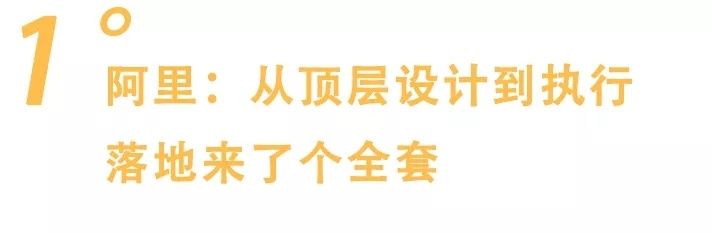 农业|阿里、拼多多、京东都在做的＂农业梦＂，行至中局