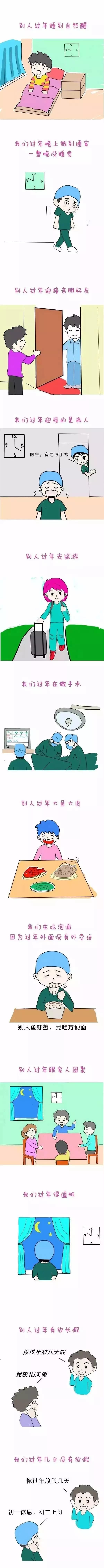 普通人|普通人过年 VS 医生过年