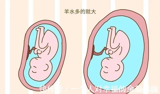 妈妈|四维彩超单上的三个数据,暗示胎儿发育好不好,孕妈学会看更省心