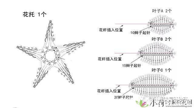 花瓣|钩针玫瑰花，这么漂亮的花，都是一针一线钩出来的！附图解教程