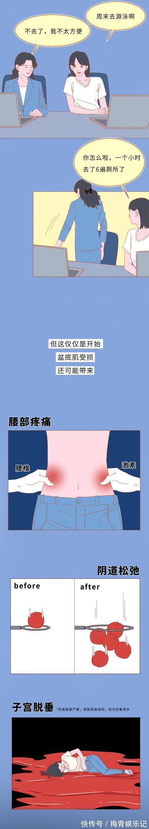 妈妈|一张图告诉你,产后妈妈的下半身,都经历了怎样的“身体羞辱”