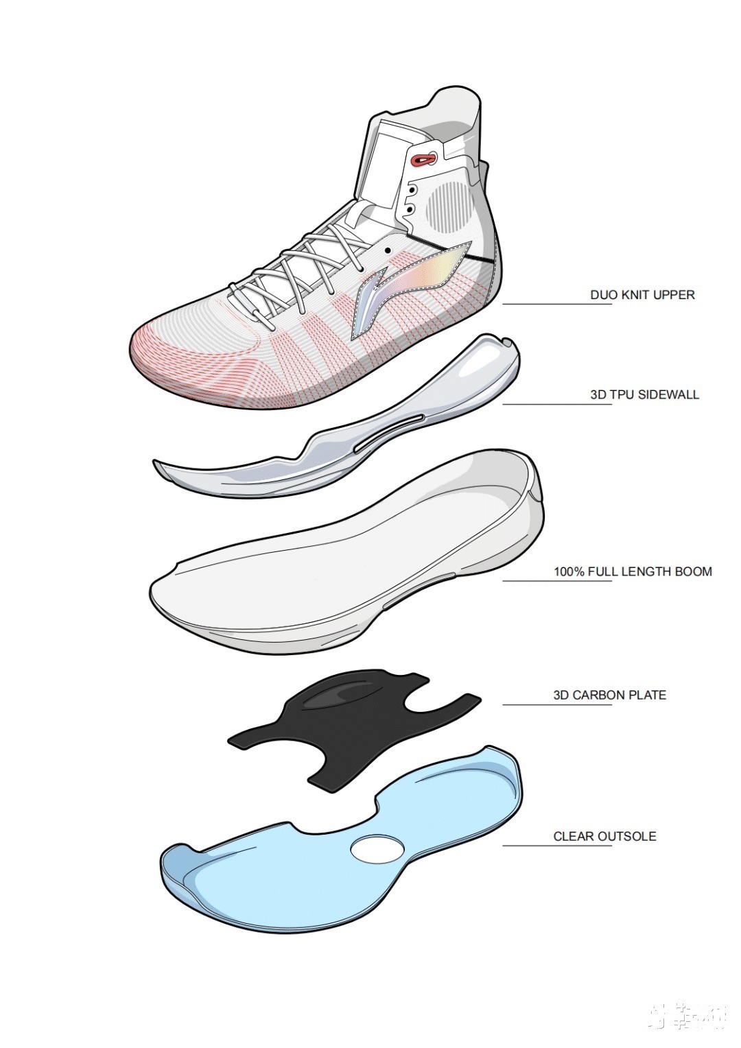 配色 驭帅14再曝新配色,换上耐克的大勾子,不得卖2000元