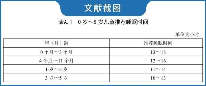 身高|孩子身高受父母遗传有多大？答案可能和你想得不一样！