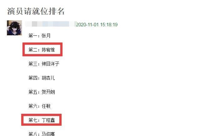 马伯骞|《演员请就位》9强出炉，抢手的丁程鑫排名暴跌，第2名颇受争议