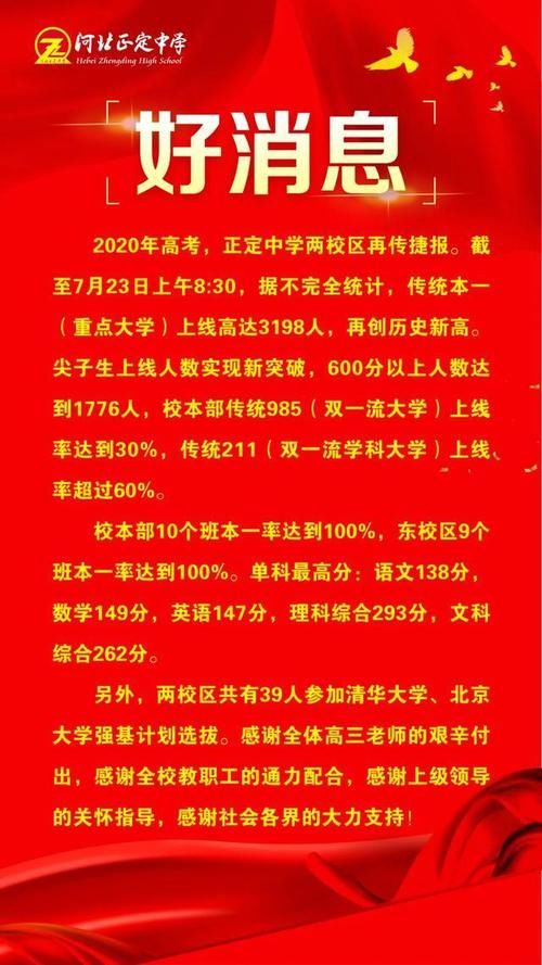 名校|河北一县城中学2021年新招教师，全是985毕业，网友却说很正常！