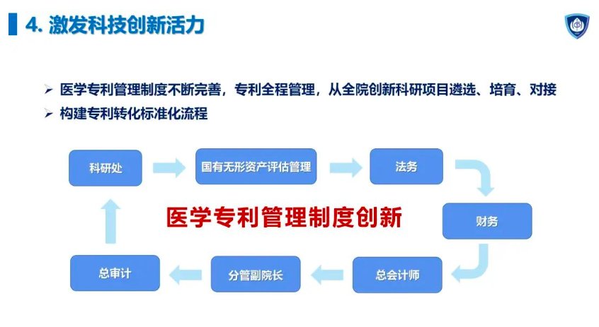 医学中心|两个“上海第一”的中山医院如何炼成？全新发展体系构筑国际顶级医学中心