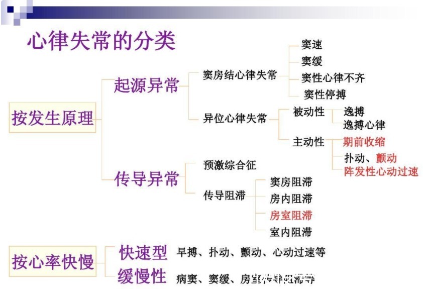 趴着睡觉|研究发现：2种睡姿危害老人健康，1种睡姿能减少老年痴呆风险