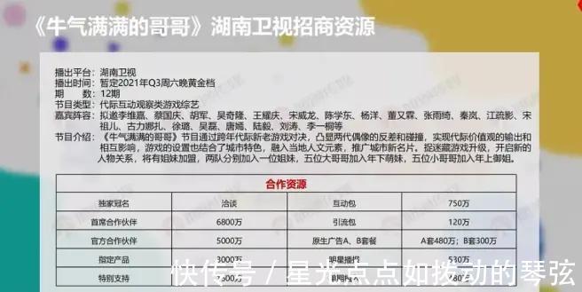 老油条|《牛气满满的哥哥》嘉宾路透曝光，陈立农宋威龙等人加盟，预计7月播出