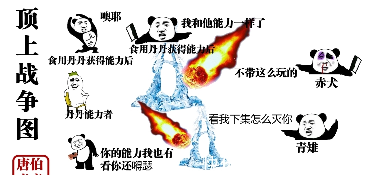 能力者|海贼王:丹丹果实,团队全能保姆,史上最强海贼团诞生