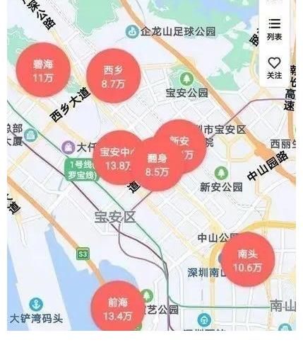 深圳|深圳二手房为什么降不动？