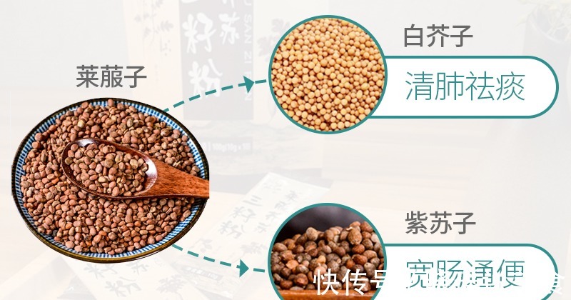 肺气|一味药泡水喝,上顺肺气、中顺胃气、下顺肠气,吃对了就是捡到宝