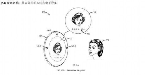 黑科技|能3D建模？给皮肤打分？华为影像黑科技曝光