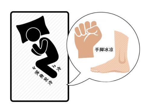 脑梗|从高血脂到脑梗，一般需要经过3个步骤，现在改来得及