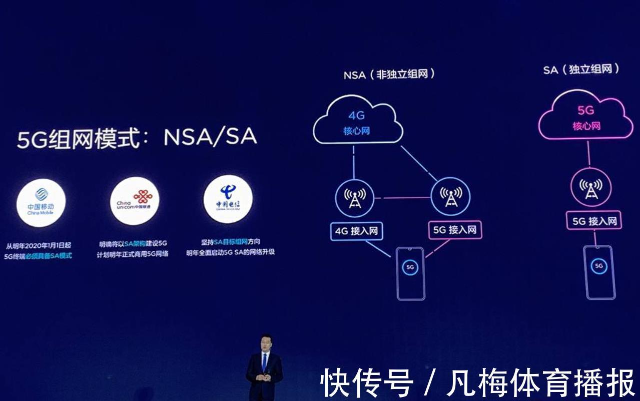 模式|中国5G与全球不再是同一张网了?81个城市切换为SA模式