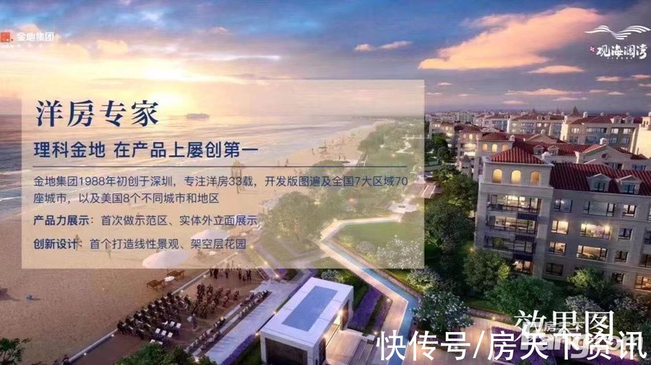 项目|威海高区热门楼盘项目现场传来一批新照片,请查收