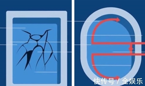 生活小常识:我们熟悉的10种物品形状背后,隐藏着鲜为人知的秘密