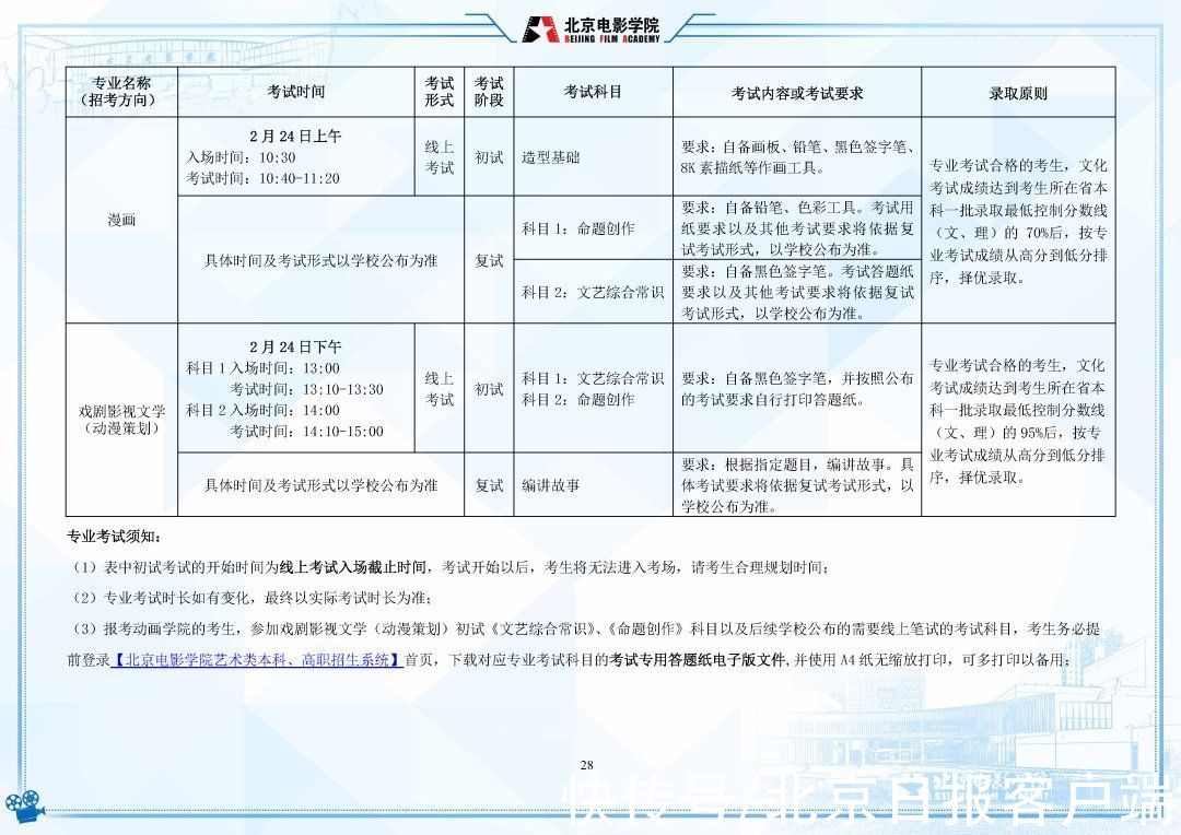 招生|明日起报名！北京电影学院2022年招生简章发布