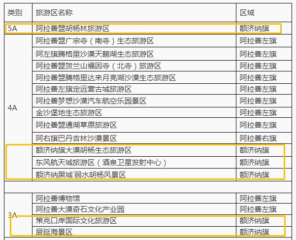 疫情|疫情风暴眼中的“额济纳”，是个怎样的地方？