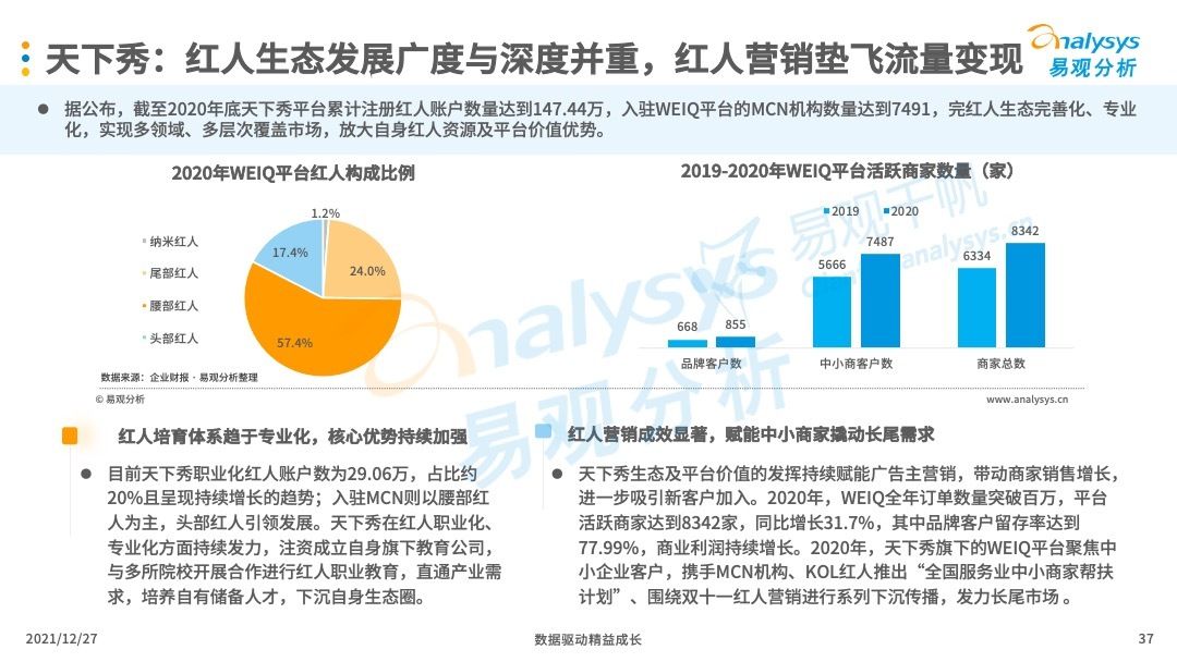 数字营销|互联网广告怎么做才会更有效？