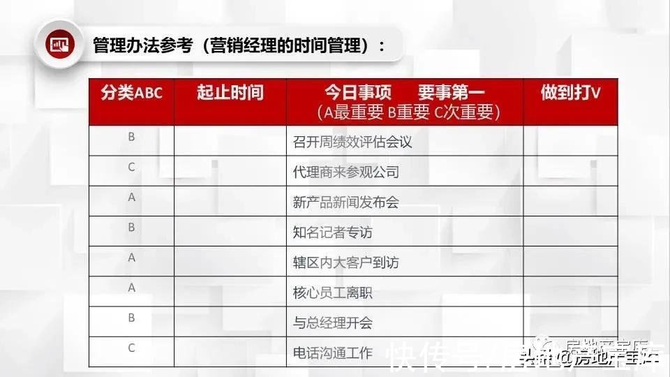 销售经理|房地产销售经理如何提高销售业绩?