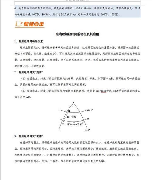 高中地理典型基础提分必刷的140道错题集