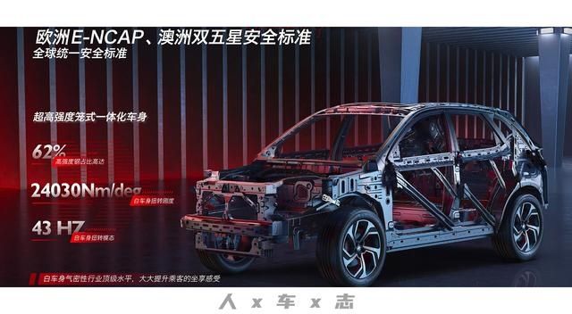 至尊版|帮你选MG领航：配置都不低，Trophy至尊版性价比最高