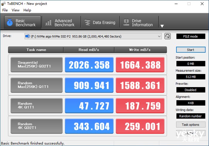 tlc|兼具品质与极致性价比 aigo P2000 NVMe SSD评测