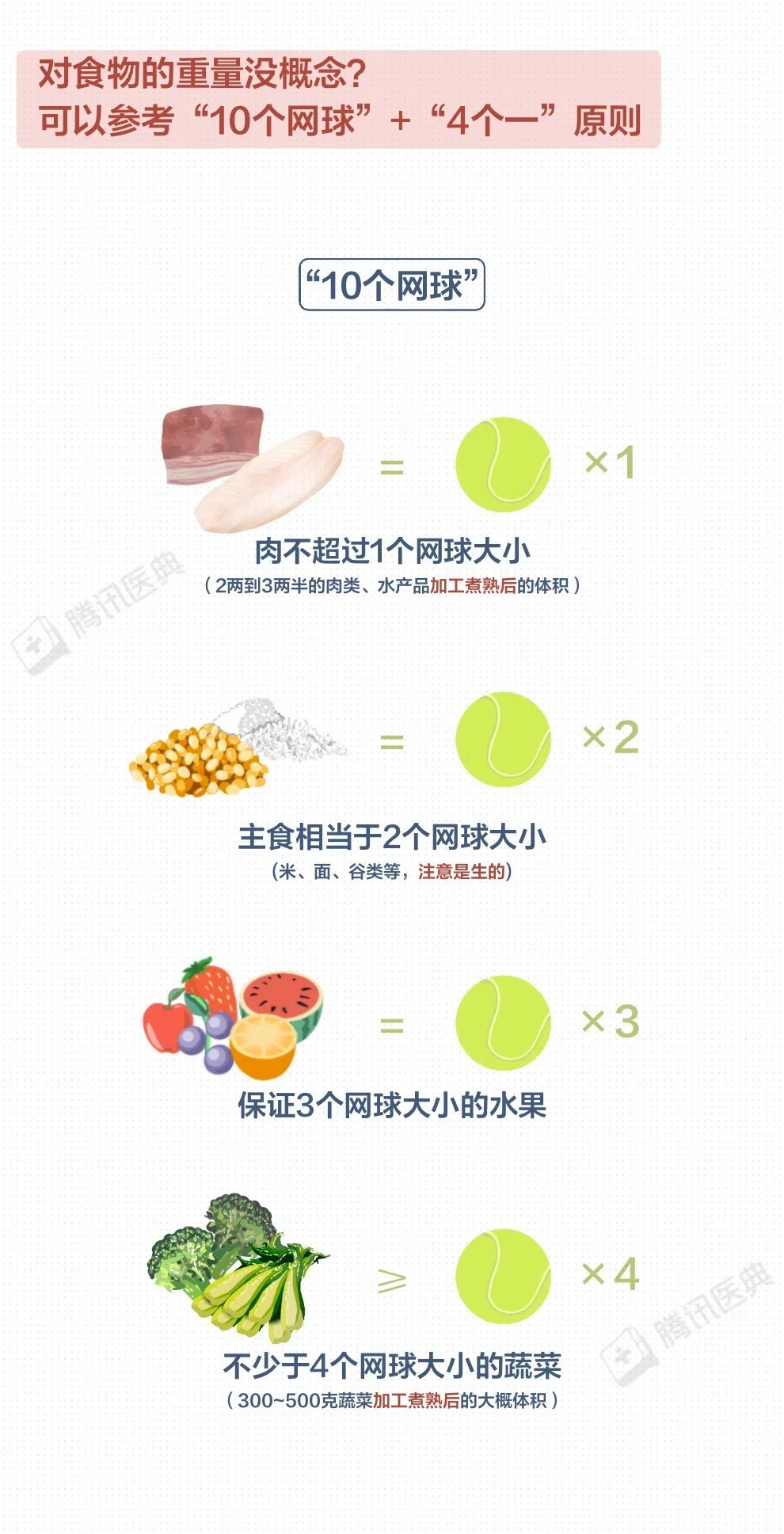 中国居民膳食指南|1100万人死于吃错饭,这3个习惯最危险,建议你趁早改掉