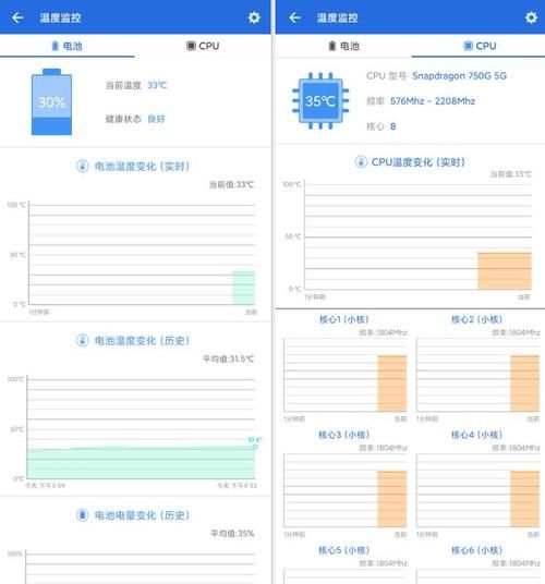 神机|Redmi Note 9 Pro体验：众多首发科技的性价比神机