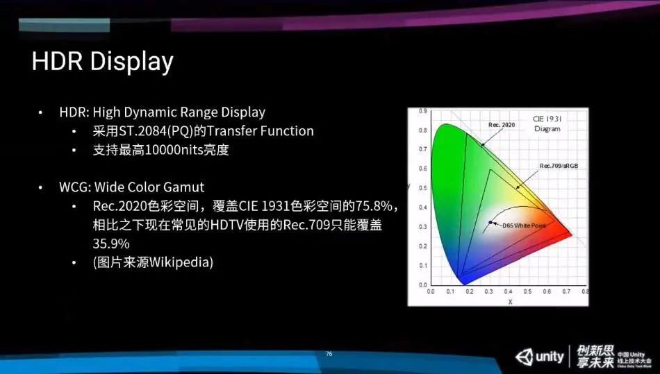 分享|米哈游技术总监：从手机走向主机，《原神》主机版渲染技术分享