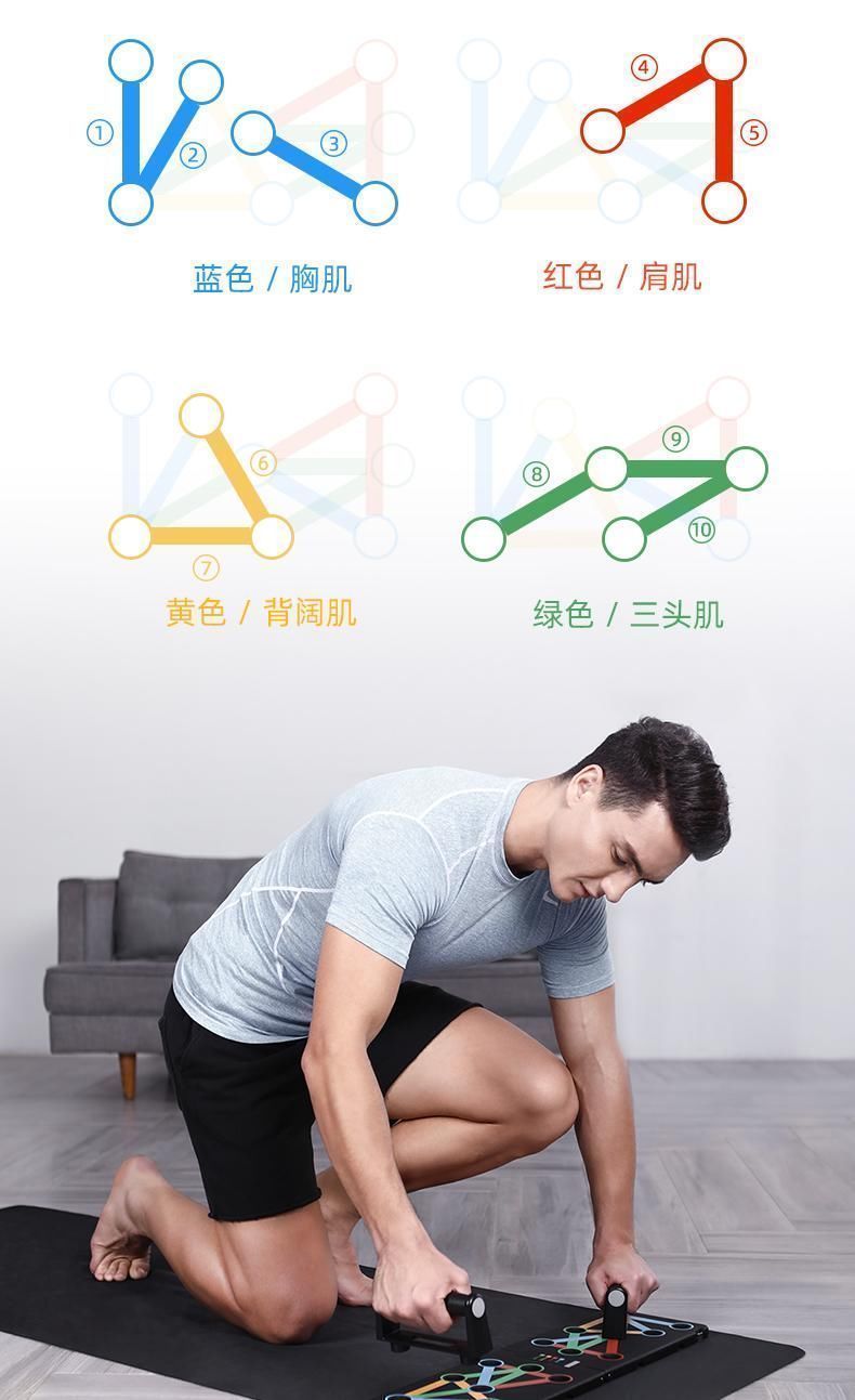 胸肌|想要通过俯卧撑练出饱满胸肌,只需要加入俯卧撑的变式和一件神器