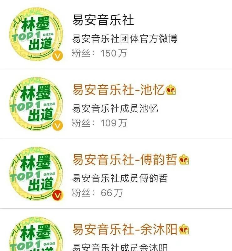 易安音乐社打Call口号是林墨TOP1出道？对比当年的何洛洛，看出创4排位有些乱