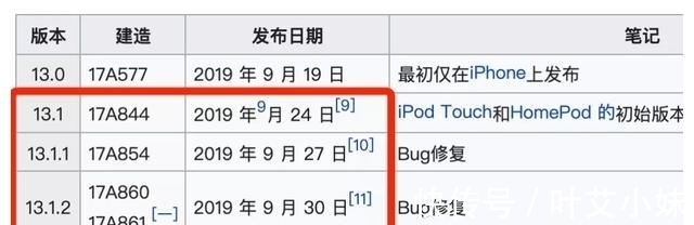 iPhone13又出问题了，苹果你醒醒啊