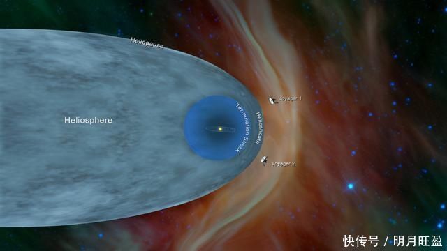 奥尔特 手电筒打出一束光,它能在24小时内飞出太阳系吗?