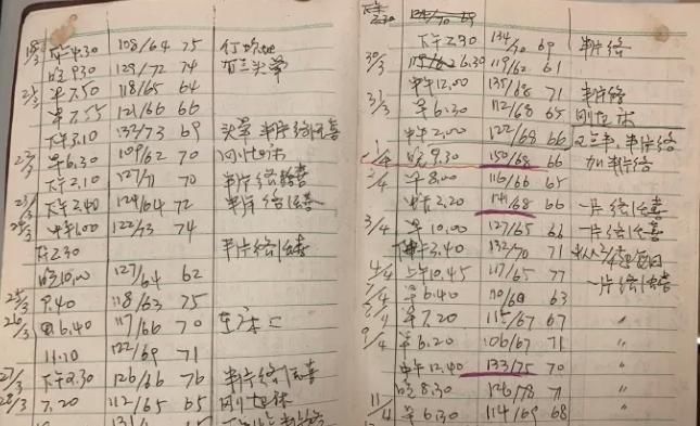 长寿高血压患者的忠告：想要血压好，光吃药不行，有件事也很重要